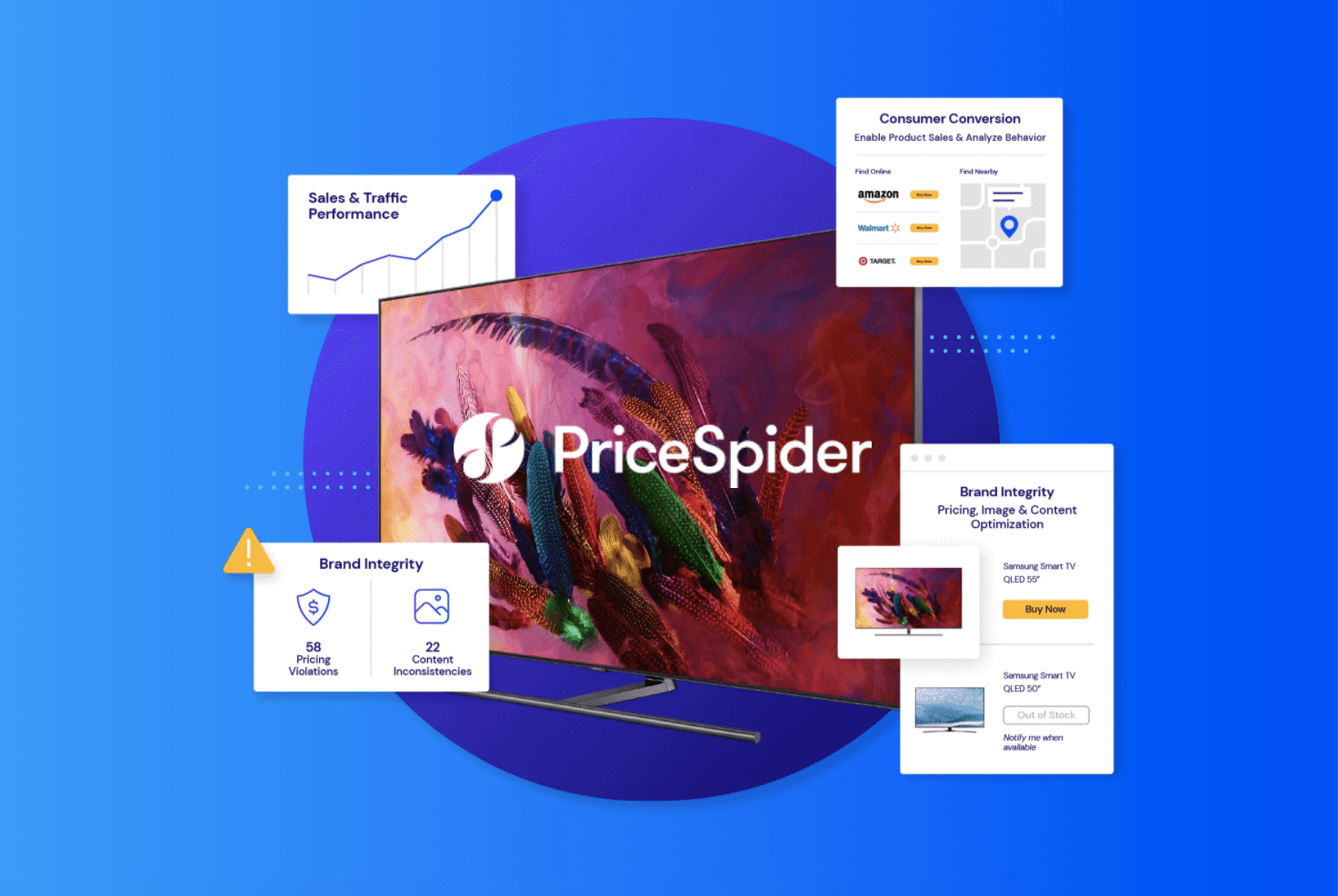 Pricespider Case Study